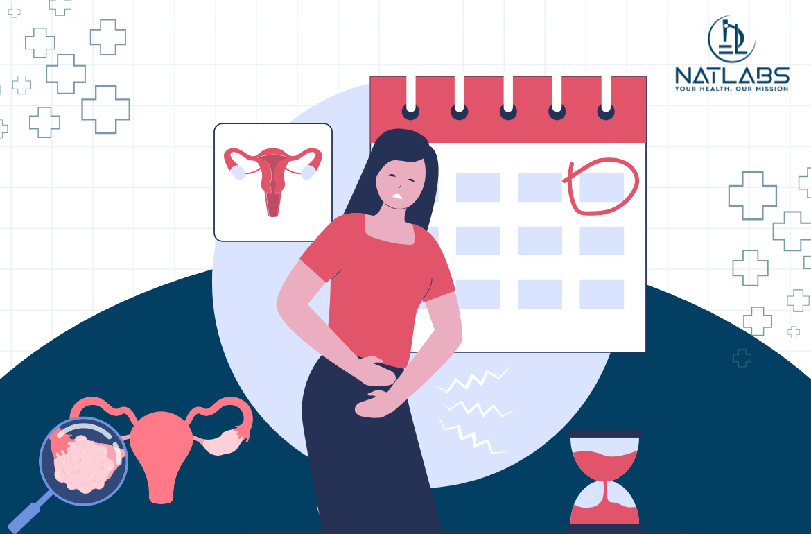 PCOS and Indian Women: Beyond the Basics of Diagnosis