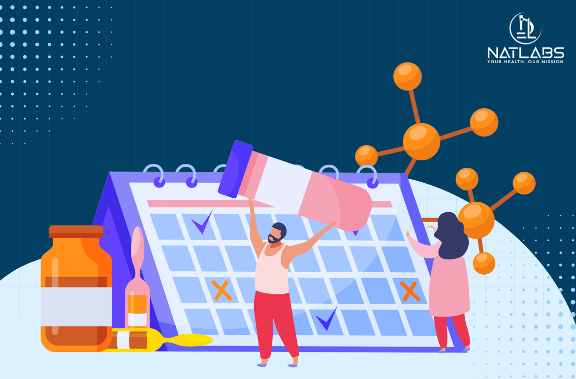 Why “New Year Health Resolutions” Fail — And How Diagnostics Make Them Stick